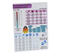 Dioche Celsius to Fahrenheit Kitchen Conversion Chart Magnetic Guide - & Magnetic Cooking Accessory for Quick Measurements, Ideal for Bakers, Chefs, and New Homeowners (1 Single Piece)