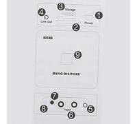 Dioche Music Digitizer, Music Ezcap241 Digitizer - Convert Analog to MP3, Standalone Mini USB Player with Remote Control, Supports Card & USB Drive