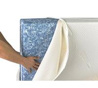 Direct Manufacturing Coolmax Memory Foam Mattress Zipped Cover Size - Small Single 2ft6 x 6ft3 Depth: (12" - 30cm)