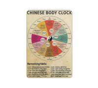 direfly Chinese Body Clock Metal Signs Gossip Knowledge Tin Poster Home Wall Art Plaque Harmonizing Habits Home Room Club Wall Decor,Vintage Educational Wall Art Gift 8"x12"