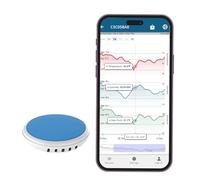 Disc Maxi 3 in 1 Wireless Indoor Outdoor Thermometer, Hygrometer & Dew Point Sensor & Data Logger, Smart Temperature Humidity Monitor