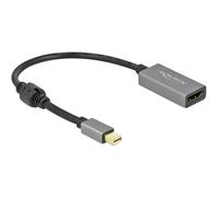 Display DELOCK Aktiver mini DisplayPort 1.4 zu H NEW