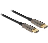 Display DELOCK Aktives Optisches Kabel HDMI 8K 6 NEW