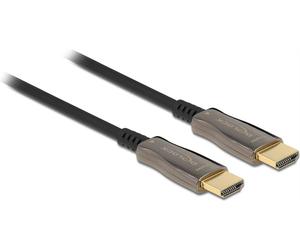 Display DELOCK Aktives Optisches Kabel HDMI 8K 6 NEW