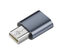 Display Emulator 4K Fit Graphics Card Driver