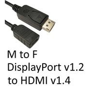 Display Port To Hdmi Cable - 15Cm