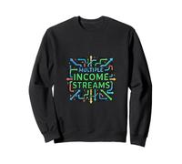 Diversified Income Strategy Growth Mindset Design Sweatshirt