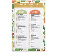 Diverticulitis Diet Food Chart Poster,Diverticulitis Diet Metal Tin Sign Wall Art for Living Room Bedroom Decor 8x12 inch