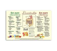 Diverticulitis Diet Poster - 3 Stage Guide for Flare Recovery & Prevention, Doctor Recommended Food List(Unframed,12X18inch(30X45cm))