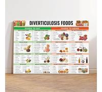 Diverticulosis Diet Food List Guide Chart Poster Art Print, Foods To Avoid With Diverticulosis, Colon Friendly And Gut Health Food Chart Wall Art Decor For Kitchen Bedroom Living Room