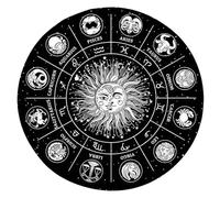 Divination Board Round Dowsing Board Metaphysical Message Witchcrafts Fortunes Telling Altars Pendulum Mat