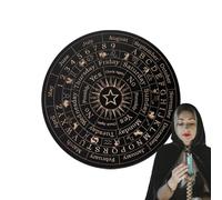 Divining Board Dowsing Decision Making Indicator