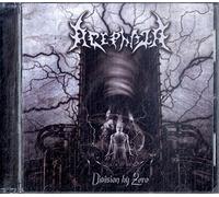 Division By Zero