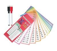 Division Flash Cards, Math | 15 Home Learning Aid Cards - Division Practice for Studying Flash Cards with bo Pens