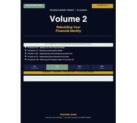 Divorce Money Reset AI Coach Volume 2: 50 AI Coaching Prompts to Release Inherited Money Beliefs, Rebuild Your Financial Confidence and Step Into Your Independence (Divorce Money RESET Series)
