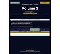 Divorce Money Reset AI Coach Volume 3: 50 AI Coaching Prompts to Build the Financial Systems That Run Your Independent Life (Divorce Money RESET Series)
