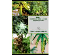 DIY: IDENTIFY AND TREAT CANNABIS DISEASES AND PESTS: Quick Identification Key