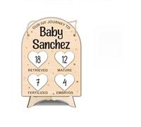DIY Personalized IVF Journey Sign, IVF Milestone Plaque Infertility Gift Baby Pregnancy Keepsake for New Mom Dad Miracle Baby Reveal Fertility Embryo Transfer Timeline Signs for Expecting Parents