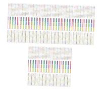 DIYEAH 36 Sheets Writable Name Sticker Self Adhesive Label Tags for Classification and Organization Easy Peel with Smooth Writing Surface Multipurpose for Home and Office Use