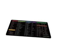 DIYEAH Anti-slip English Keyboard Mouse Pad Thick Gaming Desk Mat with Smooth Surface for Precise Control Office and Home Use
