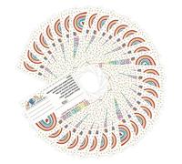 DIYEAH Motivational Reward Cards 100pcs Boho Rainbow Postcards Positive Incentive Punch Cards for Classroom Management Teaching Supplies for Teachers Parents Home and School Use