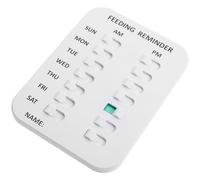 DIYEAH Pet Feeding Reminder Plastic Dog Cat Food Feeding Chart Portable White 2-row Practical Pet Food Reminder for Dog