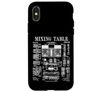 DJ Mixing Table Disc Jockey Mix Music Mixer Vintage Patent Case for iPhone X/XS