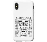 DJ Mixing Table Disc Jockey Mix Music Mixer Vintage Patent Case for iPhone X/XS