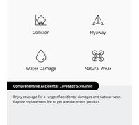 DJI Care Refresh 2-Year Plan for Mini 5 Pro | ✅ 5 years warranty