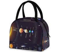 DJNGN Solar System Planets Reusable Lunch Tote Bag with Front Pocket Zipper Closure Insulated Thermal Cooler Container Bag for Man Women Work Picnic Travel Beach Fishing