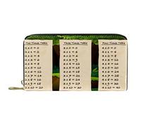 DJNGN Wallet Leather Leather Zip Long Purse Times Tables on Background