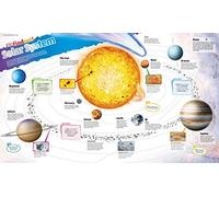 DKfindout! Solar System Poster