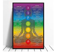 DLFALG Chakra Chart Poster 7 Chakras Crystals & Chakra Spiritual Reiki Infographic Energy Canvas Painting Wall Art Picture Print Home Decor-50x70cm Unframed