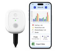 DLI Sun Meter for Plants - Identify Full Sun, Partial Sun & Shade, Measure Daily Plant Light, Visualize PAR Changes Throughout the Day, CSV Export, 180-Day History