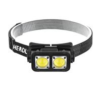 DLUKENY High Intensity LED Work Light With Motion Sensors Fishing Light For Outdoor Activities Fishing Camping And Night Repairs Adventure Exploration