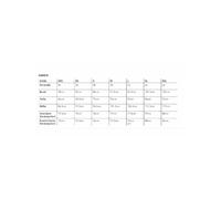 DLX Damen Winterjacke Jaclyn Ski Jacket