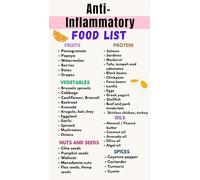DLZHZDIH Anti Inflammatory Nutrition Poster, Food Guide Wall-Art Chart for Kitchen, Educational Decor with Healthy Grocery List and Diet Tips Unframed,08x12inch(20x30cm)