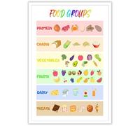 DLZHZDIH Eat The Rainbow Food Poster, Colorful Fruits and Vegetables Wall-Art, Modern Groups Print for Healthy Eating Kitchen Dorm Decor Framed,16x24inch(40x60cm)