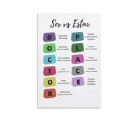 DLZHZDIH Learn Spanish Grammar Ser vs Estar Reference Chart Canvas Print Educational Wall-Art for Classroom Study Room Living Room Decor Unframed,16x24inch(40x60cm)