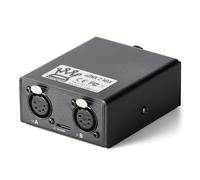 DMXking eDMX2 MAX - Ethernet DMX Adapter 2 Universe PoE/USB (5-Pin)