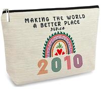 DMZIY Sweet 16 Gifts for Girls Makeup Bags, 2010 Happy 16th Birthday Decorations for Teen Girls, 16 Year Old Gift Ideas for Daughter, Sister, Granddaughter, Nieces Small Cosmetic Travel Bag