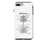 DNA Double Helix DNAdelion Dandelion Biology Science Pun Case for iPhone 7 Plus/8 Plus