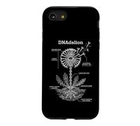 DNA Double Helix DNAdelion Dandelion Biology Science Pun Case for iPhone SE (2020) / 7/8