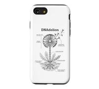 DNA Double Helix DNAdelion Dandelion Biology Science Pun Case for iPhone SE (2020) / 7/8