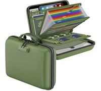DocSafe Fireproof File Organizer with Lock,Hard-Shell Case Fireproof Document Box with 13 Pocket Accordion File Folder,Portable Home Office Travel Safe Storage for Important Documents Laptop Green