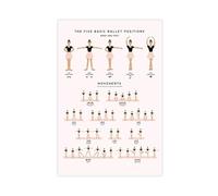 doegka The Five Basic Poses of Ballet Metal Signs of Various Skin Colors Dancers Moves Decorative Posters Canvas Poster Bedroom Decor Landscape Office Room Decor Gift 12x18inch(30x45cm)