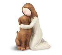 Dog Angel Figurines, Angel Dog Friendship Memorials for Dog Lovers