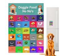 Dog Food Safety Guide - Colorful Magnet Chart for Dog Feeding, Safe Dog Food List | Foods Dogs Shouldn’t Eat, Healthy Dog Treats Visual Guide, Dog Health Bar Food Chart for Pet Owners