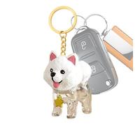 Dog Hair Keychain - Memorial Transparent Pendant Box, Miniature Size with Securing Latch, Clear Waterproof Acrylic, Pet Keepsake Urn Charm, for Home Travel Vacation Daily