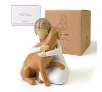 Dog Memorial Gifts, Dog Mum Gifts, Hand-Painted Dog Angel Figurines Dog Remembrance Gifts, Dog Lovers Gifts for Men Women